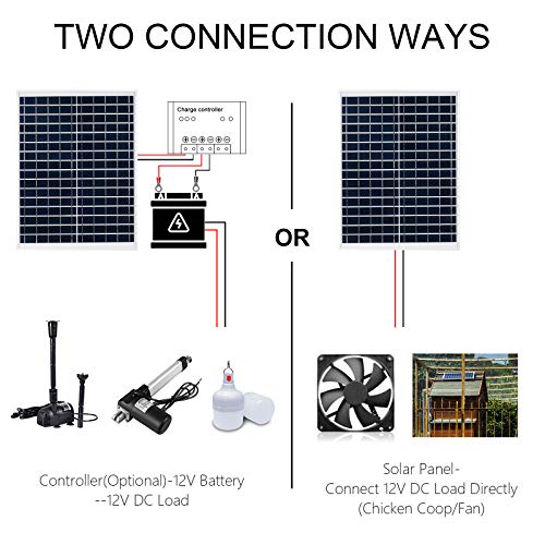 ECO-WORTHY 25W 12V Panel solar policristalino portátil para carga de batería de 12V / Aplicación fuera de la red/Luces/Ventilador