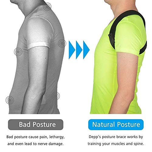 EisEyen - Corrector postural para hombre y mujer, corrector de postura, soporte recto para hombro, espalda, cinturón de postura, vendaje de postura, ajustable, vendaje para la espalda