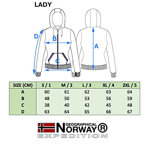 Geographical Norway-Sudadera de Mujer-GYMCLASS-Azul Marino-M
