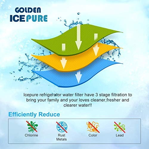 GOLDEN ICEPURE Filtro de Agua de Repuesto para Brita Maxtra+, Brita Maxtra, Mavea, Anna Duomax (6 Unidades) (6)