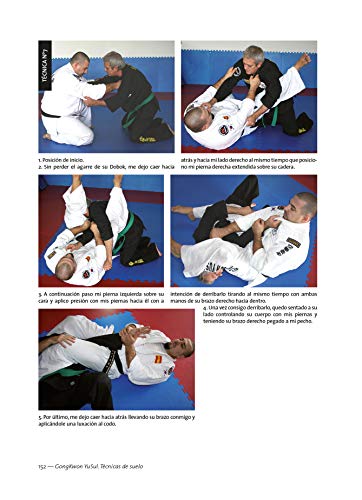Gongkwon Yusul (Ju Jitsu Coreano) Técnicas de suelo