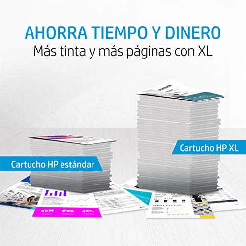HP 903XL 3HZ51AE, Negro, Cian, Magenta y Amarillo, Cartuchos de Tinta de Alta Capacidad Originales, Pack de 4, compatible con impresoras de inyección de tinta HP OfficeJet 6950 y HP OfficeJet Pro 6960