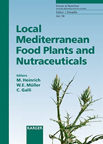 Local Mediterranean Food Plants and Nutraceuticals (Forum of Nutrition)