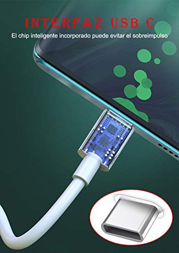 MEROM Cargador Quick Charge 3.0 18W Fuente de Alimentación Cargador Type C para Samsung Galaxy S10 S10 E Huawei P20 Xiaomi Mi 9 Redmi Note 9S HTC 10 OnePlus 5 LG G5 G6 Cable Adaptador USB