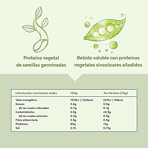Proteína Vegana - SIN AZÙCAR - Proteinas vegetal de soja, arroz, guisantes, semillas de lino, amaranto, semillas de girasol y semillas de calabaza germinadas - 600 g en polvo Sin Sabor