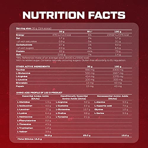 Scitec Nutrition 100% Whey Protein Professional, Con aminoácidos clave y enzimas digestivas adicionales, sin azúcares añadidos, sin gluten, 2.35 kg, Vainilla