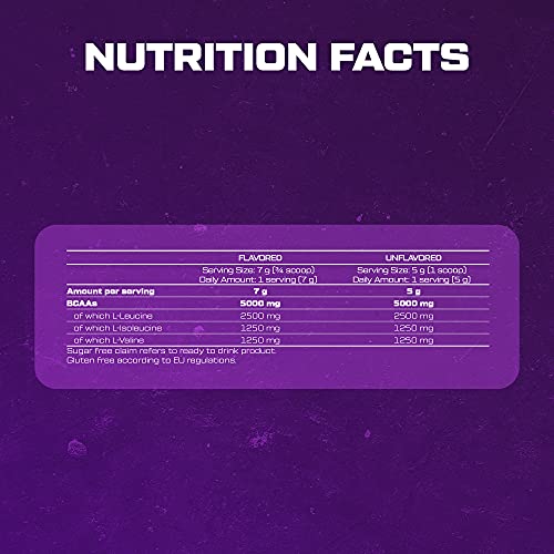 Scitec Nutrition BCAA-Xpress, Bebida en polvo de aminoácidos esenciales BCAA, Sin azúcar, sin gluten, sin lactosa, 700 g, Mango