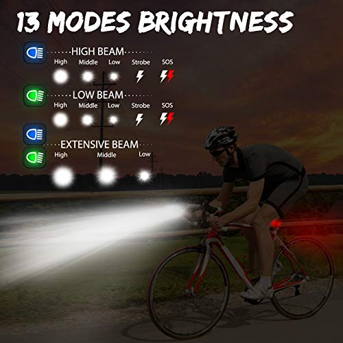 SEWOBYE Pro 100 Luz Bicicleta Delantera y Traseras, 2000 Lúmenes 4*XPG-3 LED Luces Bicicleta Potentes con Pantalla LED, 6400 mAh Batería Grande Luz LED Bicicleta para MTB…