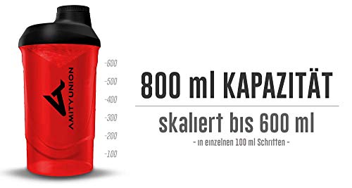 Shaker Deluxe - Proteína Shaker a prueba de fugas - BPA libre y con la escala tamiz de polvo de proteína de suero cremoso sacude (rojo negro 800ml)