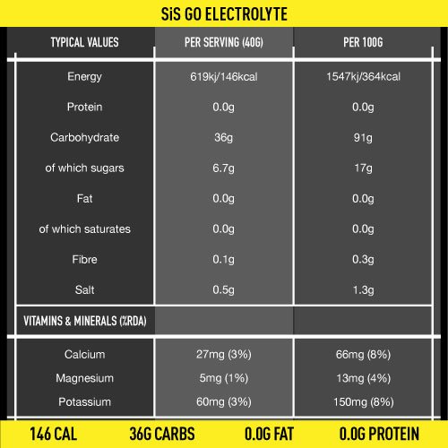 SiS - Go Electro Bebida Energética en Polvo Lima Limón , 1.6 kg