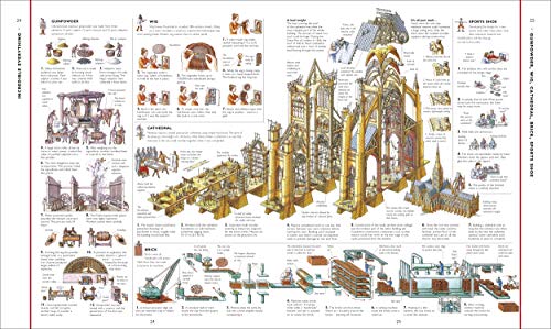 Stephen Biesty's Incredible Cross-sections Of Everything (Stephen Biesty Cross Sections)