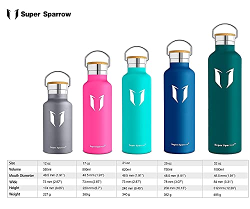 Super Sparrow Botella Agua Acero Inoxidable - Botella de Agua Deportes 500ml - Botella Termica Boca Estándar - Sin BPA , para Niños & Adultos, Deporte, Oficina, Yoga, Ciclismo