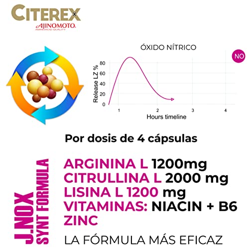 Suplemento de refuerzo de aminoácidos | Malato de citrulina Arginina Ajinomoto Zinc Lisina | Promueve el nivel normal de testosterona y óxido nítrico | Masa muscular | 100 cápsulas de 1000 mg