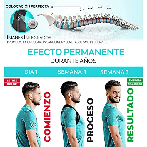 Tech Therapeutics - Corrector de Postura, Espalda y Hombros con Terapia Magnética para Hombres y Mujeres, Incluye E-Book