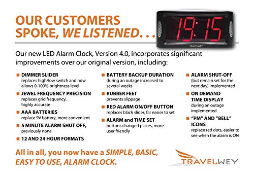 Travelwey Despertador Digital LED - Simple, con Cable, luz, regulador, Grandes dígitos, Reloj despertadores Digitales (12/24 Horas)