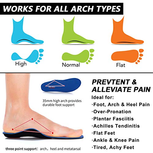 Valsole Plantillas Ortopédicas soportes de arco y talones la absorción de choque- para el dolor de talón, pie plano, Fascitis Plantar, dolor de rodilla y espalda (44-45 EU (290mm), V107C-Azul)