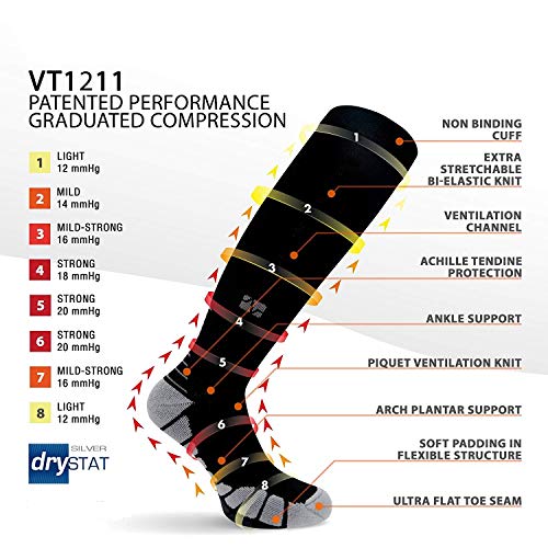Vitalsox Italy – Calcetines de compresión graduada patentada VT1211 Silver DryStat, Mujer, Color Fucsia, tamaño Medium
