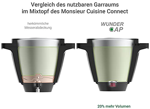 WunderCap® para el Monsieur Cuisine Connect | La alternativa revolucionaria para las cuchillas giratorias para el modelo Monsieur Cuisine Connect