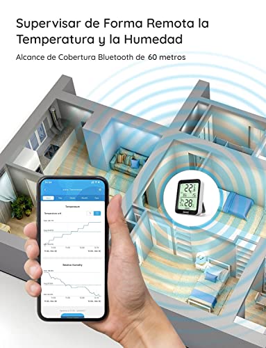 Govee Termómetro Higrómetro, LCD Bluetooth Medidor Digital Humedad y Temperatura Interior con Función Almacenamiento de Datos y Alerta, para Habitación