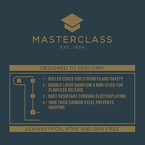 Master Class - Bandeja de horno para 12 magdalenas (antiadherente)