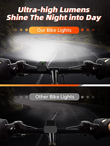 2023 Nuevo IPSXP 6000 Lúmenes Luz Bicicleta,Más de 14 Horas de Batería & IPX6 Impermeable,Batería de 5200 mAh y Función de Alimentación Móvil Luz Delantera Bicicleta,Recargable por USB,5 Modos de Luz