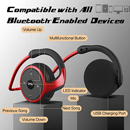 Auriculares Bluetooth 4.2 Deportivos Inalámbricos Cascos,Inalámbricos Running Impermeable Cascos Correr con Micrófono,Hi-Fi Sonido Estéreo,12 Horas de Juego,Gimnasio