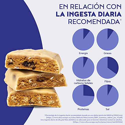 Barras Proteíca One Meal - Barrita Nutritiva Sustituto de Comida Allévo by Alpha Foods (Arándano)