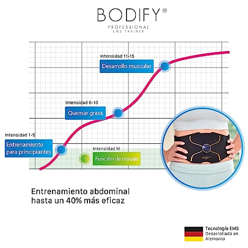 Bodify® Entrenador EMS para Abdominales Pro - ¡Estimulación focalizada de los Abdominales! - Desarrollo Muscular - Entrenador Abdominal - Dispositivo de estimulación Muscular Abdominal - El Original