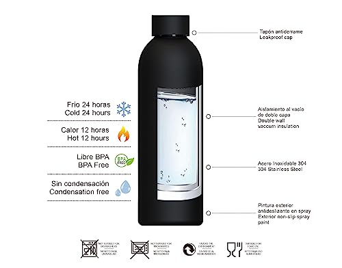 Botella de Agua de Acero Inoxidable Reutilizable | Hermética y Térmica | Sin BPA | Isotérmica, Mantiene Frio 24H y Calor 12H. Doble Pared al Vacío a Prueba de Fugas (500ml, Negro)
