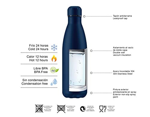 Botella de Agua Térmica de Acero Inoxidable Reutilizable | Sin BPA | Mantiene 24H Frio / 12H Calor | Isotérmica y Hermética - Doble Pared al Vacío a Prueba de Fugas (500ml, Azul Marino)