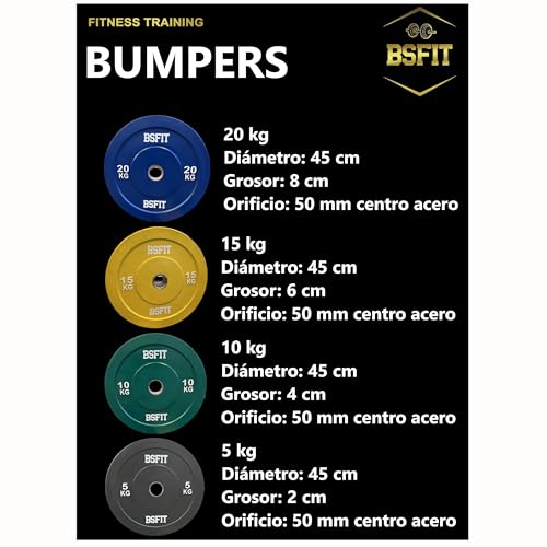 BSFIT® 1 Disco de 15 kg Pesas duraderos de Caucho, Disco olimpico Bumper Discos, Calidad Premiun Centro de Acero Orificio olimpico de 50mm