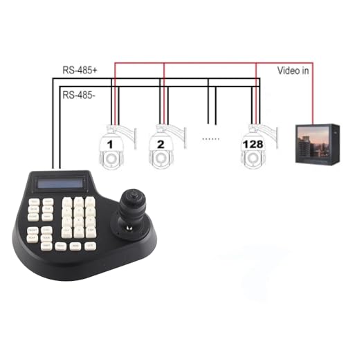 Controlador de joystick de cámara PTZ, controlador de cámara domo PTZ Operación simple 100-240v Protocolo de monitoreo de red estándar para la fiscalía (contacto de la UE)