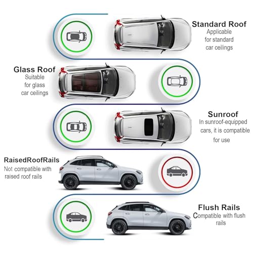 Cross Auto Accessories-Barras De Techo Premium Compatibles con Mercedes Gla H247 2020-2023; Barras Transversales, Portaequipajes Bloqueable para Rieles De Techo Cerrados-RAS, 2 Pcs Gris