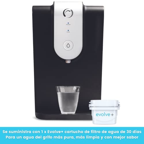 Dispensador de Agua fría Aqua Optima - El Enfriador de Agua filtrada de Lumi - 8,2 litros de Capacidad Total, Enfriador de Agua para encimera y 1 Cartucho de Filtro de Agua Evolve para 30 días