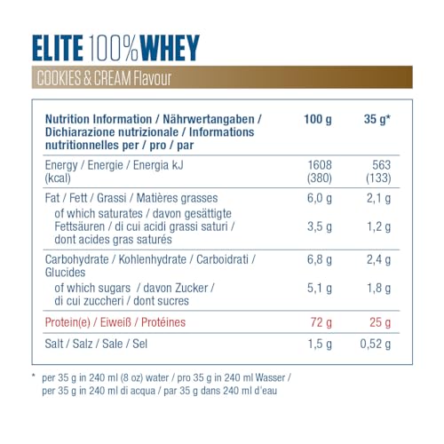 Dymatize Elite 100% Whey Cookies & Cream 2170g, Pulverizador de adecuada Poteína y Baja Azúcar + Proteína de Suero y BCAA