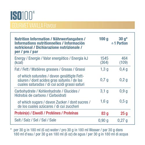 Dymatize ISO 100 Hydrolyzed Gourmet Vanilla 2264g - Hidrolizado de Proteína de Suero Whey + Aislado en Polvo