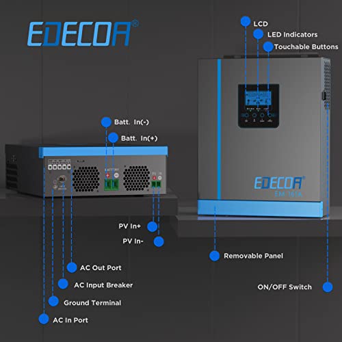 EDECOA 1600w Inversor Hibrido 12v a 220v 230v 2.2KVA/1600W Cargador Solar MPPT 80A Onda Pura (Off-Grid) con Cargador de Batería, prioridad de Red, Controlador de Carga Solar