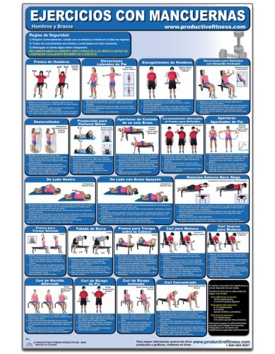 Ejercicios con Mancuernas - Hombros y Brazos - Cartel - Dumbbell Exercises - Shoulders and Arms (Spanish Edition) CDS-SP (Poster) by Andre Noel Potvin (2008-05-01)