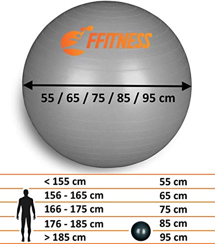 FFITNESS FSTBB55B Total Body Balance Ball | Home Fitness Bigger Fit Ball (Diámetro de 55 a 85 cm) para Yoga, Pilates, Gimnasio | GymBall | Pelota Suiza Anti-Spar (55 cm, Azul)