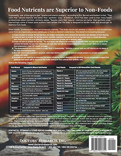 FOOD RESEARCH Product Catalog: Nutrition from Food, What a Concept!