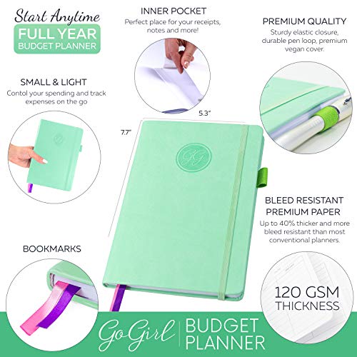 GoGirl - Planificador de presupuestos mensual, planificador financiero, libro de presupuestos, diario para controlar tu dinero, sin fecha - Inicio en cualquier momento, Compacto - Menta Verde