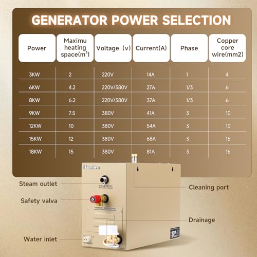 Hanchen 8KW Generador de Vapor para Sauna Baño Turco Ducha 6.2m³ Temperatura Ajustable 35-55℃ CE Temporizador 30min-12h 220V CE