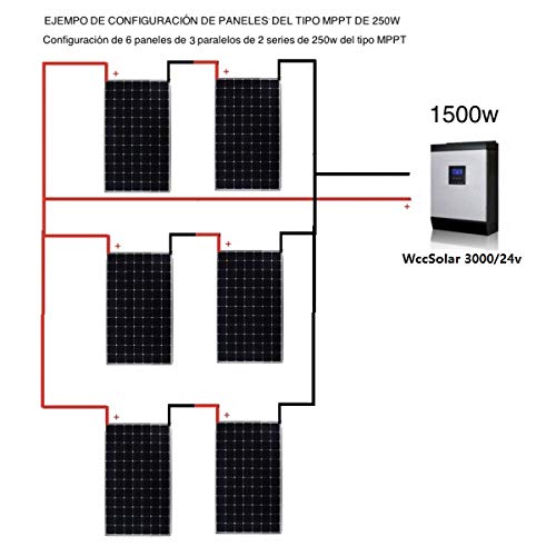 Inversor Solar Híbrido PlusEnergy 3KVA VPM 3KW 24V