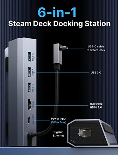 JSAUX Estación de Acoplamiento para Steam Deck, 6 en 1, con HDMI 2.0 4K@60Hz, Tres USB 3.0, Gigabit Ethernet, Carga 100W Compatible con ROG Ally/Steam Deck OLED-HB0603