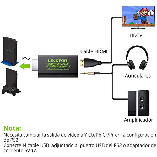 LiNKFOR PS2 a HDMI Convertidor PS2 a HDMI Resoluciones 480i 576i 480p Adaptador PS2 a HDMI con Jack de Auriculares 3,5mm y Cable HDMI de 1m para HDTV Monitor HDMI