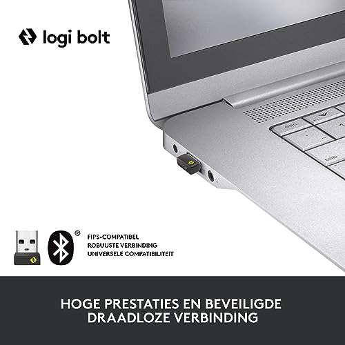 Logitech Signature M650 for Business, Ratón inalámbrico, Para manos pequeñas/medianas, Logi Bolt, Bluetooth, SmartWheel - Blanco