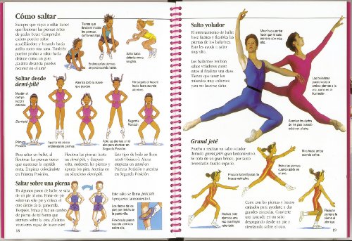 Manual De Ballet