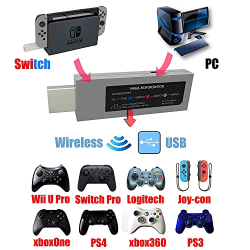 Mcbazel Magic-NS PS4 PS3 Xbox 360 Controller Un Adaptador para el Interruptor de Nintendo + Cable de OTG + Juego de Cartas Caso del Kit del Sistema