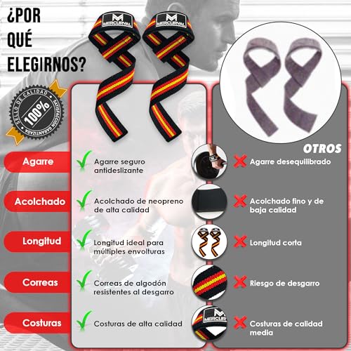 MERCURYAL Straps Gym - Nuevo Diseño Avanzado de ESPAÑA - Lifting Straps - Straps Powerlifting - Agarraderas Gym - Peso Muerto, Agarres Gimnasio - Accesorios para Gym para Hombrers y Mujeres