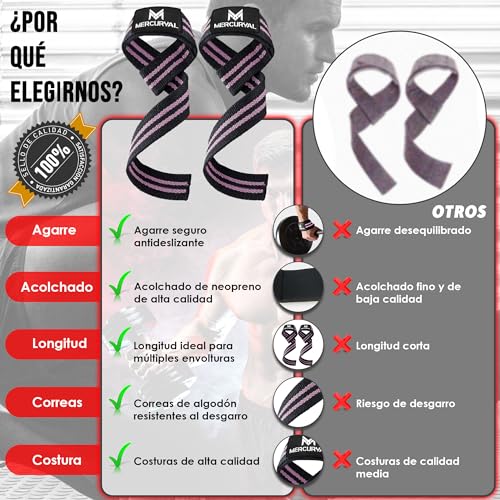 MERCURYAL Straps Gym - Straps Powerlifting - Complemento para el Gimnasio - Accesorios para Gym - Lifting Straps - Agarraderas Gimnasio - Peso Muerto (Straps Negro/Rosa)
